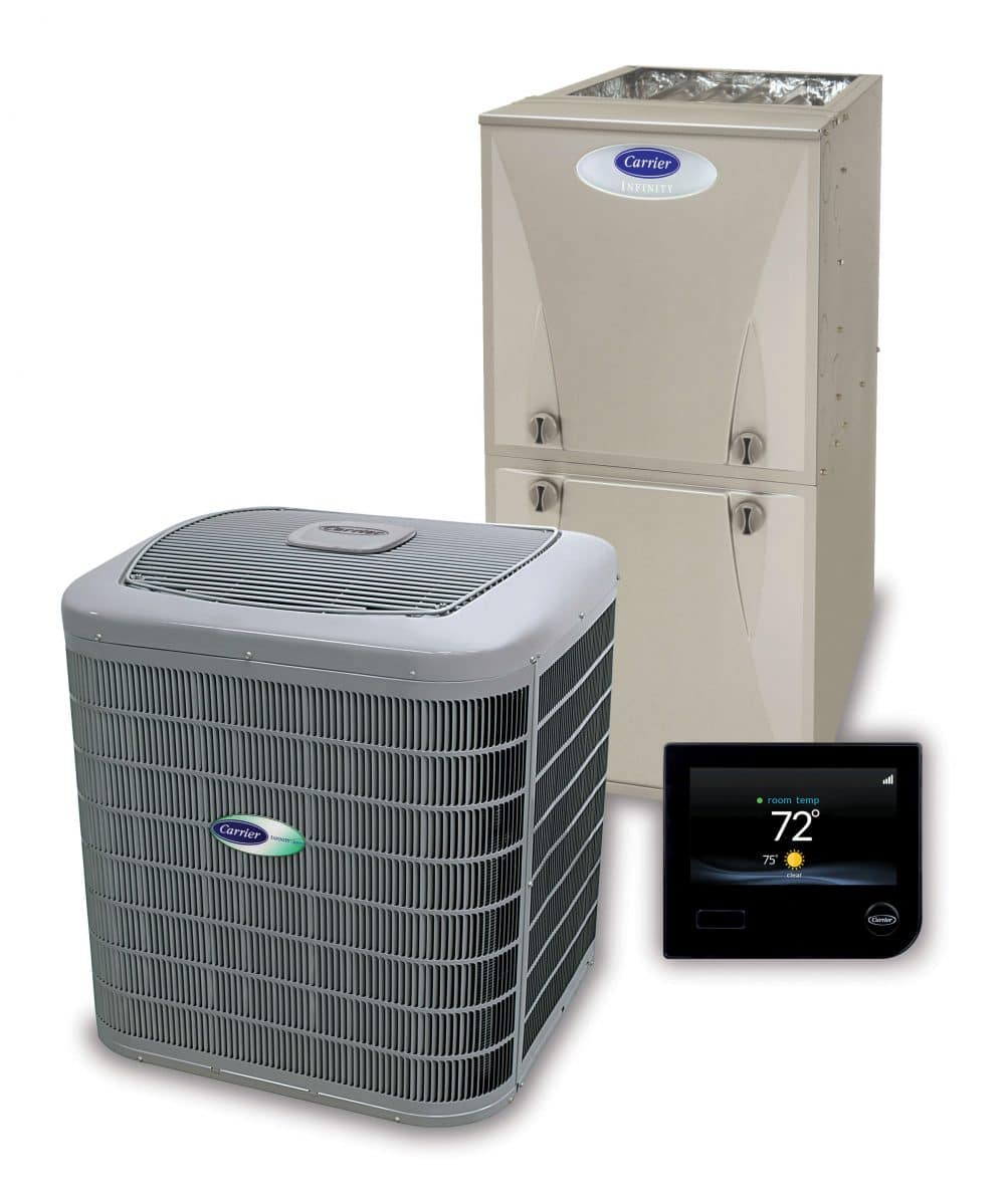 Services All Four Seasons A/C & Heating, Inc.